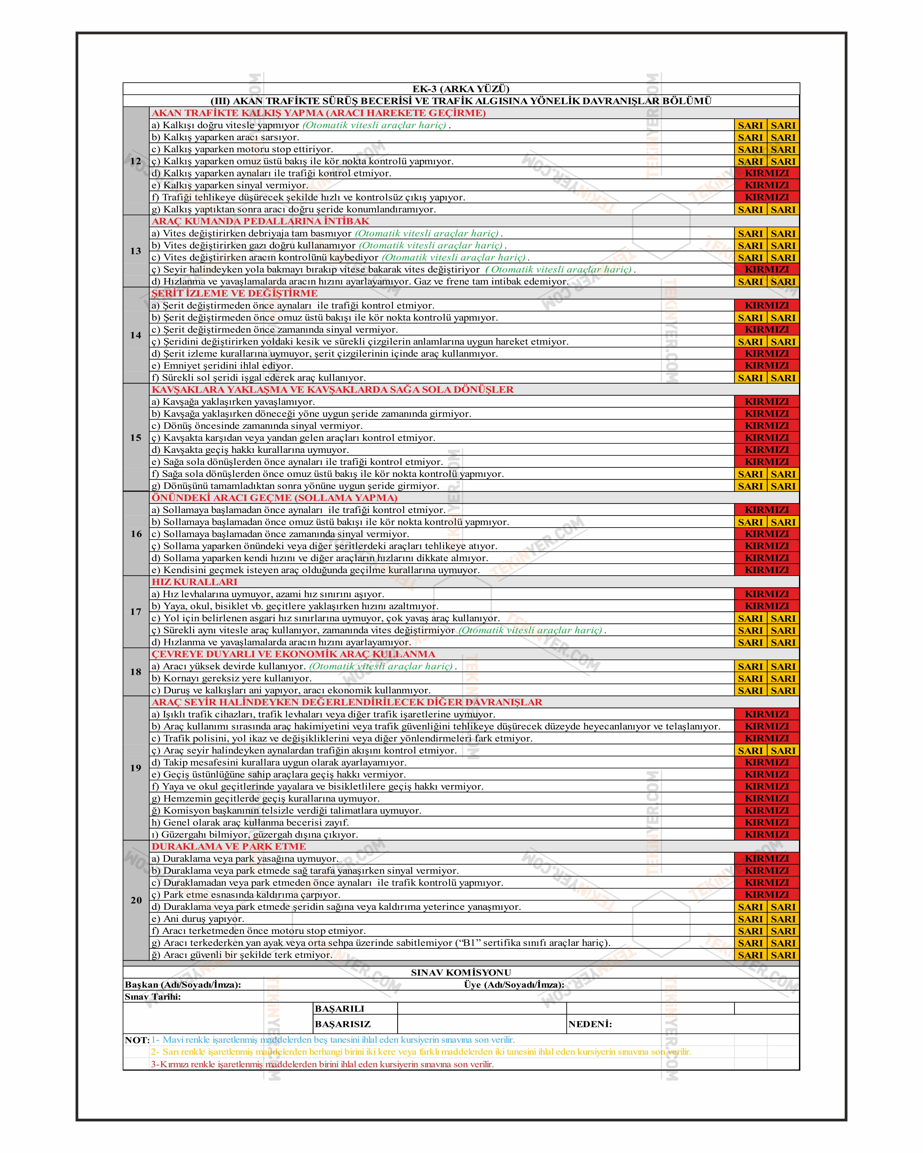 El İlanı Kartvizit Tasarımı / Çeşitleri / Örnekleri / Baskısı / Fiyatları / Siparişi title=